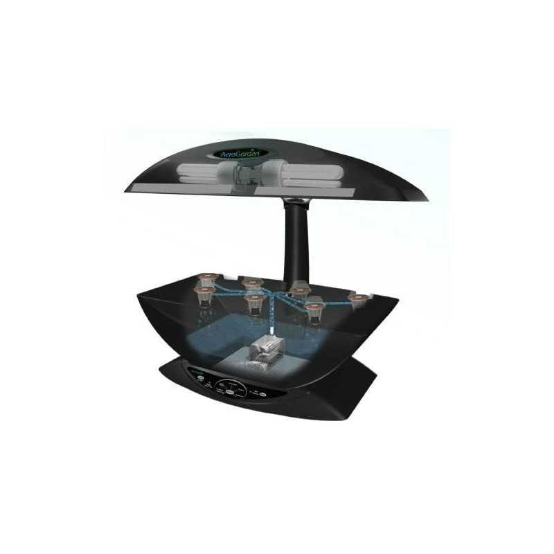 Aerogarden noir