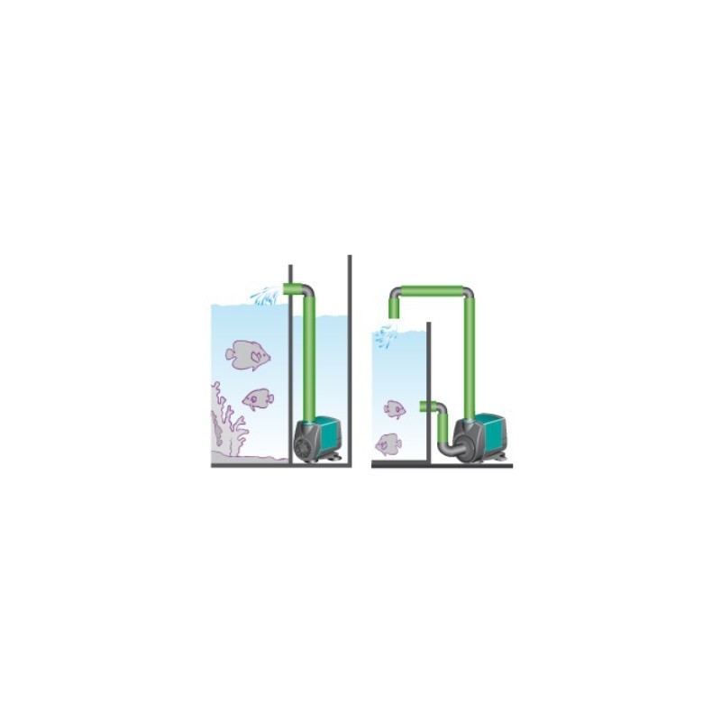 Pompe à eau NEW JET NJ 1200