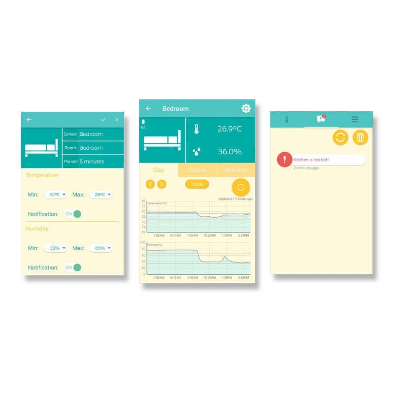 AirComfort-Thermo/Hygro Bluetooth