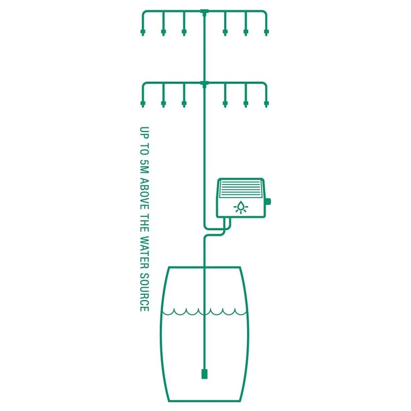 IRRIGATIA (SOL-C24) Système d'irrigation automatique Solaire