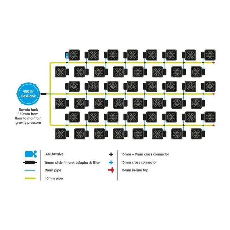 Autopot - Système 48 Pot 15L + Réservoir