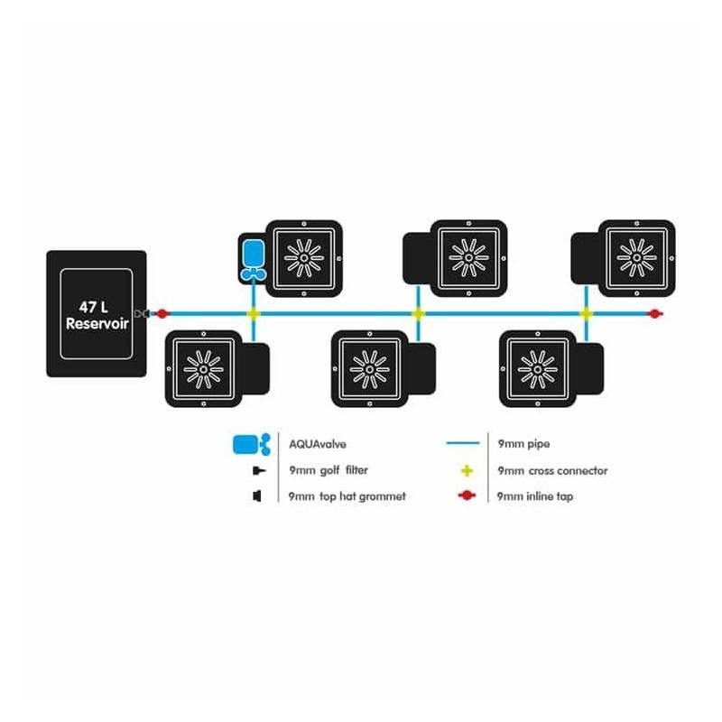 Autopot - Système 6 Pot XL 25L + Réservoir