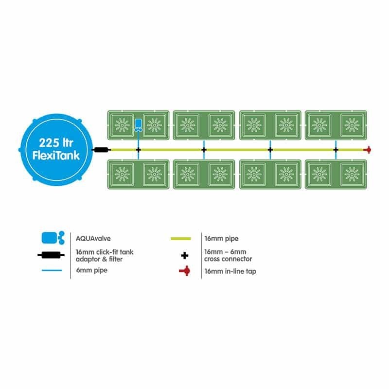 Autopot - Easy2Grow 16 Pots 8,5L + Réservoir