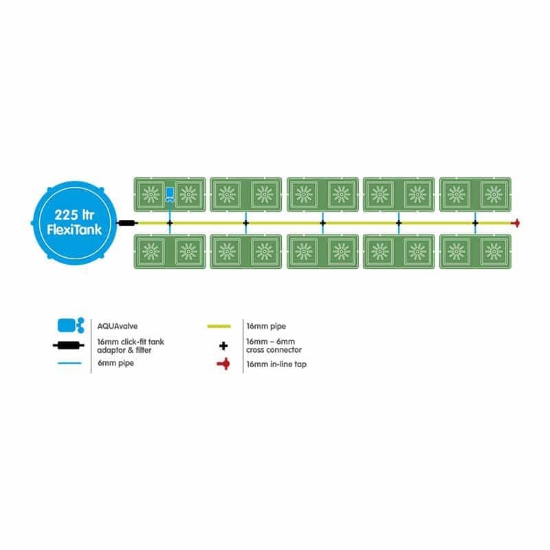 Autopot - Easy2Grow 20 Pots 8,5L + Réservoir