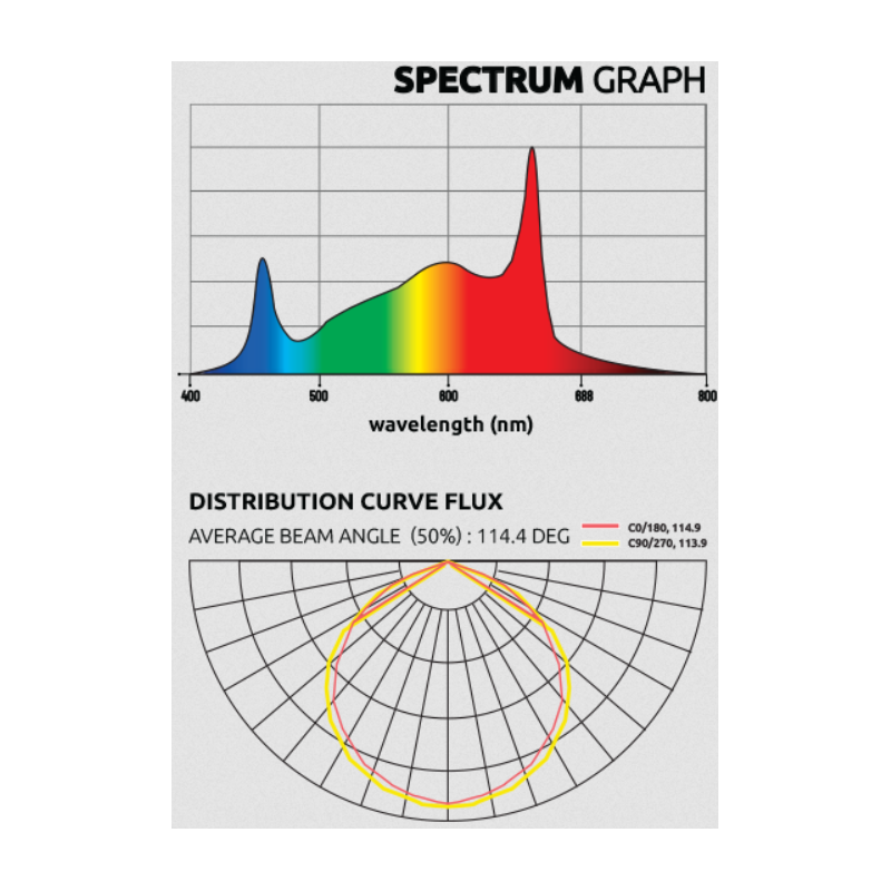 Lumatek led-Zeus 600 w pro 2.9
