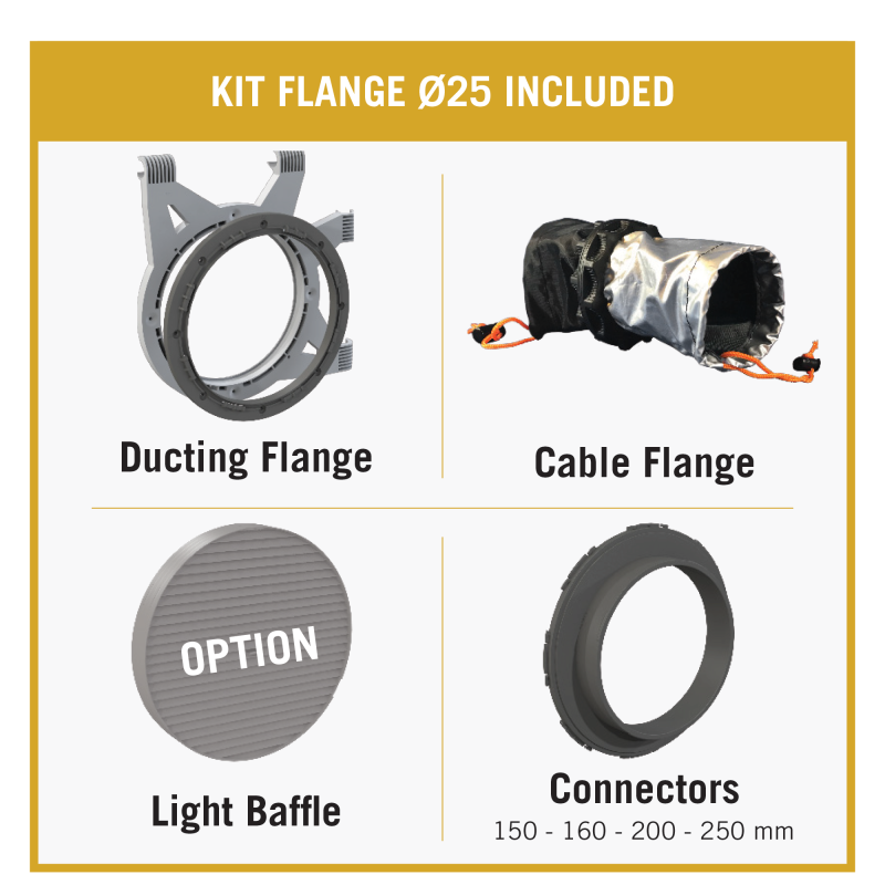 Box - Dark Room 4 - 300 x 300 x 217 cm
